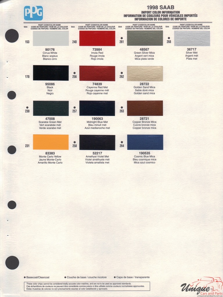 1998 SAAB Paint Charts PPG